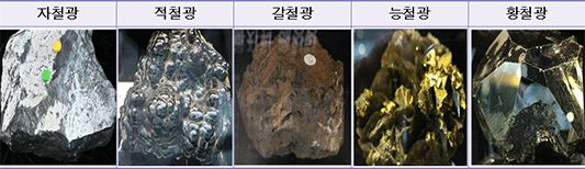 표1. 철광석 종류별 사진